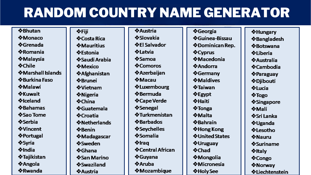 Random Country Name Generator