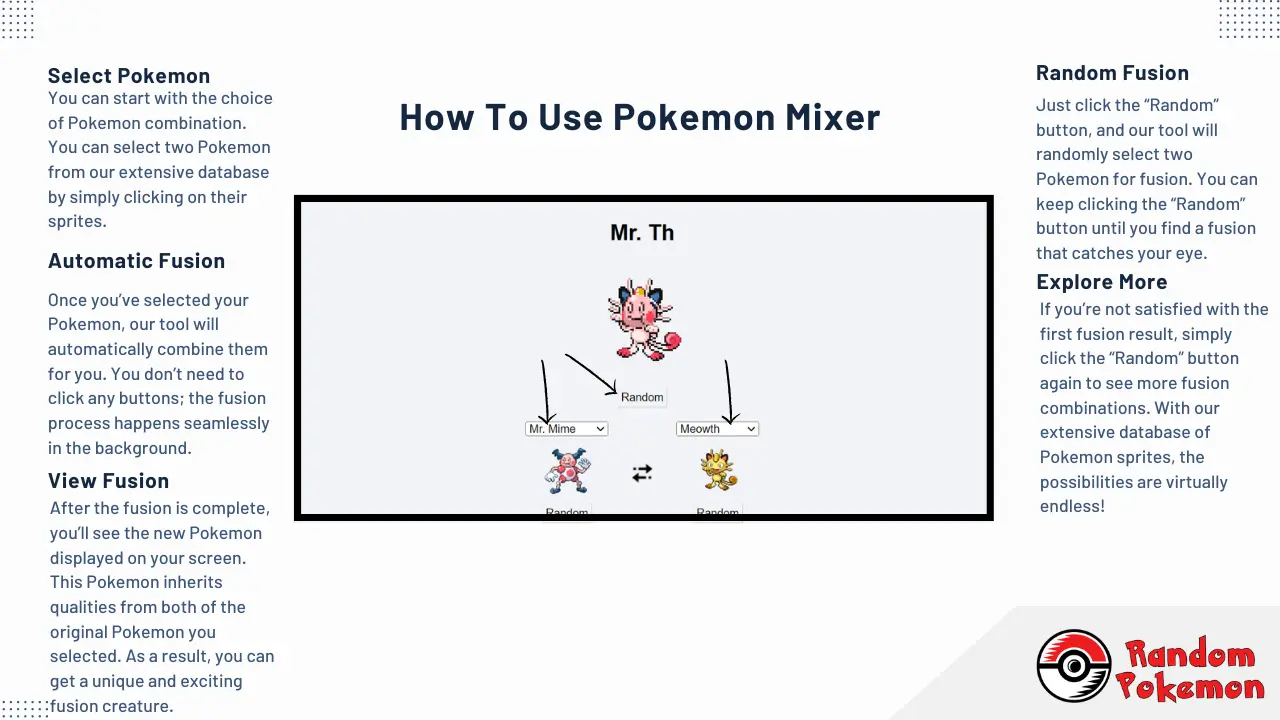 Pokemon Mixer, Pokemon Fusion