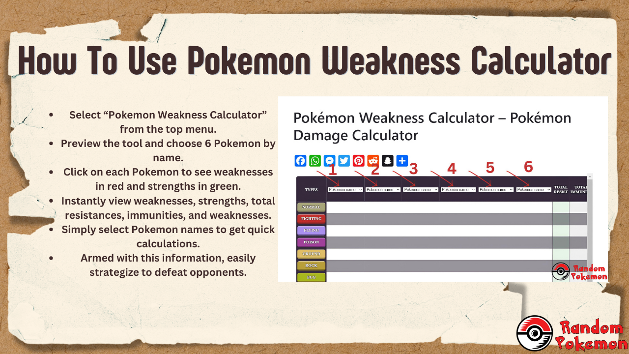  Pokemon Weakness Calculator